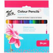 Colour Pencils